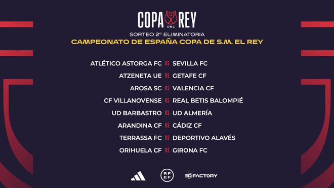 杰出代表 杰出代表